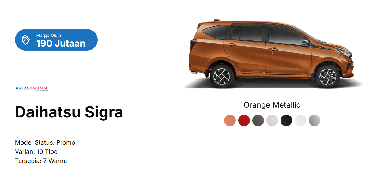 Sering Diremehkan, Tapi Daihatsu Sigra Tetap Menjadi Pilihan Banyak Keluarga