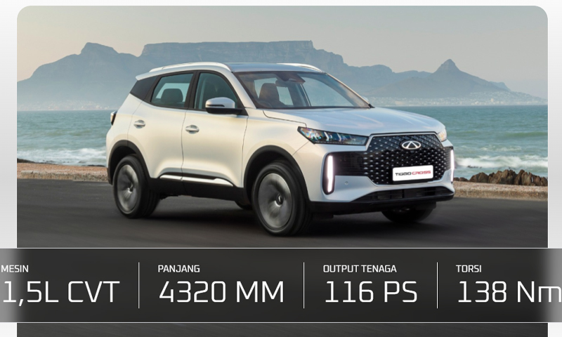 Chery Tiggo Cross Bekas: SUV Modern Harga Terjangkau